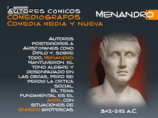 Autores cómicos
COMEDIÓGRAFOS
Comedia media y nueva
Menandro
342-292 a.C.
Autores
posteriores a
Aristófanes como
Dífilo y, sobre
todo, Menandro.
Mantuvieron el
tono alegre y
desenfadado en
las obras, pero se
perdió la crítica
social.
El tema
fundamental es el
amor, con
situaciones de
enredo grotescas.
 