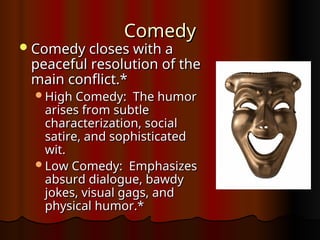 Introduction to drama meeting1.......ppt