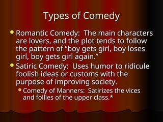 Introduction to drama meeting1.......ppt