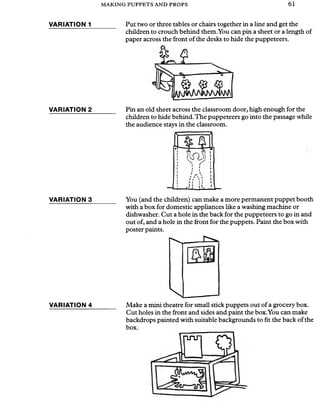 MAKING PUPPETS AND PROPS 61
VARIATION 1
VARIATION 2
VARIATION 3
VARIATION 4
Put two or three tables or chairs together in a line and get the
children to crouch behind them.You can pin a sheet or a length of
paper across the front of the desks to hide the puppeteers.
Pin an old sheet across the classroom door, high enough for the
children to hide behind. The puppeteers go into the passage while
the audience stays in the classroom.
You (and the children) can make a more permanent puppet booth
with a box for domestic appliances like a washing machine or
dishwasher. Cut a hole in the back for the puppeteers to go in and
out of, and a hole in the front for the puppets. Paint the box with
poster paints.
Make a mini theatre for small stick puppets out of a grocery box.
Cut holes in the front and sides and paint the box.You can make
backdrops painted with suitable backgrounds to fit the back ofthe
box.
nnn
 