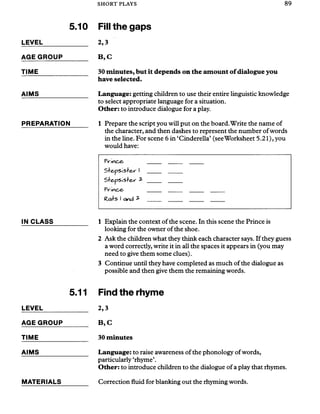 SHORT PLAYS 89
5.10
LEVEL_____________
AGE GROUP_______
TIME_______________
AIMS
PREPARATION
IN CLASS
5.11
LEVEL_____________
AGE GROUP_______
TIME_______________
AIMS
MATERIALS
Fill the gaps
2,3
B ,C
30 m inutes, but it depends on the amount of dialogue you
have selected.
Language: getting children to use their entire linguistic knowledge
to select appropriate language for a situation.
Other: to introduce dialogue for a play.
1 Prepare the script you will put on the board.Write the name of
the character, and then dashes to represent the number ofwords
in the line. For scene 6 in ‘Cinderella’ (seeWorksheet 5.21), you
would have:
PiriViC&
5-fe-pSi I
Sle-pSise,Y 2-
?Yvc,e,
5 I ourA 2-
1 Explain the context of the scene. In this scene the Prince is
looking for the owner of the shoe.
2 Ask the children what they think each character says. If they guess
a word correctly, write it in all the spaces it appears in (you may
need to give them some clues).
3 Continue until they have completed as much of the dialogue as
possible and then give them the remaining words.
Find the rhyme
2,3
B ,C
30 minutes
Language: to raise awareness of the phonology ofwords,
particularly ‘rhyme’.
Other: to introduce children to the dialogue of a play that rhymes.
Correction fluid for blanking out the rhyming words.
 