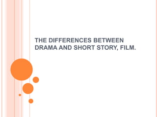 THE DIFFERENCES BETWEEN
DRAMA AND SHORT STORY, FILM.
 