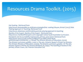 Hot Seating - Retrieved from
http://www.dramatoolkit.co.uk/drama-strategies/hot- seating Eduyan, Kirstal. (2013). Role
Playing Approach in Teaching. Retrieved from
http://www.slideshare.net/KirstalEduyan/role-playing-approach-in-teaching
Mantle of the Expert. Mantle of the Expert - Retrieved from
http://www.mantleoftheexpert.com/ copyright-notes/ South Australian Curriculum.
Standards and Accountability Framework, primary years band. Retrieved from
http://www.sacsa.sa.edu.au/ATT/%7B85CFF734-68DE-4F6D-A626-
4EA1EDEC69C2%7D/SACSA_5_PYB.pdf The Ontario Ministry of Education. (2010).
The Ontario curriculum, grades 11 and 12: The arts. Ontario: Queen’s Printer for Ontario.
The Ontario Ministry of Education. (2009). The Ontario curriculum, grades 1-8: The arts.
Ontario: Queen’s Printer for Ontario Woolland, B. (1993). The teaching of drama in the
primary school. Essex, UK: Pearson Education Ltd.
Resources Drama Toolkit. (2015)
 