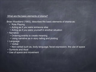 Drama as a Teaching Tool | PPTX