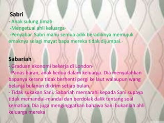 Sabri
- Anak sulung Jimah·
-Mengetuai ahli keluarga·
-Penyabar. Sabri mahu semua adik beradiknya memujuk
emaknya selagi mayat bapa mereka tidak dijumpai.·
Sabariah
- Graduan ekonomi bekerja di London·
-Panas baran, anak kedua dalam keluarga. Dia menyalahkan
bapanya kerana tidak berhenti pergi ke laut walaupun wang
belanja bulanan dikirim setiap bulan.·
- Tidak sukakan Sani. Sabariah memarahi kepada Sani supaya
tidak memandai-mandai dan berdolak dalik tentang soal
kematian. Dia juga menginggatkan bahawa Sani bukanlah ahli
keluarga mereka
 