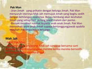 Pak Man
- Jiran Jimah yang prihatin dengan kelurga Jimah. Pak Man
menyuruh isterinya Mak Jah memujuk Jimah yang begitu sedih
dengan kehilangan suaminya. Beliau bimbang akan kesihatan
Jimah yang setiap hari pulang lewat malam dari pantai.·
-Banyak memberi nasihat kepada anak-anak Jimah. Pak Man
menasihati anak-anak Jimah supaya bertanggungjawab apabila
musibah menimpa ketua keluarga.·
Mak Jah
-Isteri Pak Man·
-Seorang yang penyayang. Mak Jah sanggup bersama-sam
keluarga Jimah menenangkan mereka ketika mereka bersedih
kehilangan bapa mereka di laut.·
 