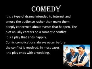 COMEDY
It is a type of drama intended to interest and
amuse the audience rather than make them
deeply concerned about events that happen. The
plot usually centers on a romantic conflict.
It is a play that ends happily.
Comic complications always occur before
the conflict is resolved. In most cases,
 the play ends with a wedding.
 