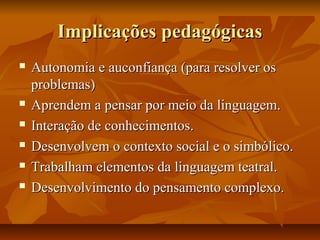 Implicações pedagógicas








Autonomia e auconfiança (para resolver os
problemas)
Aprendem a pensar por meio da linguagem.
Interação de conhecimentos.
Desenvolvem o contexto social e o simbólico.
Trabalham elementos da linguagem teatral.
Desenvolvimento do pensamento complexo.

 