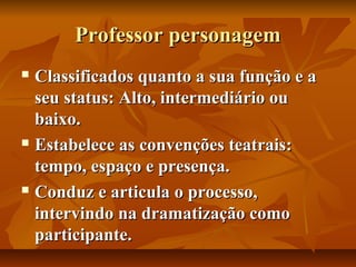 Professor personagem
Classificados quanto a sua função e a
seu status: Alto, intermediário ou
baixo.
 Estabelece as convenções teatrais:
tempo, espaço e presença.
 Conduz e articula o processo,
intervindo na dramatização como
participante.


 