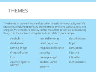THEMES
 alcoholism
 child abuse
 coming of age
 drug addiction
 loss
 violence against
women
 moral dilemmas
 racial prejudice
 religious intolerance
 sexuality
 teenage angst
 political unrest
 poverty
 class divisions
 hope
 corruption
 injustice
 infidelity
 mental illness
The themes of drama films are often taken directly from relatable, real-life
situations, revolving specifically around strong emotions such as anger, love
and grief.Viewers have empathy for the characters as they are experiencing
things that the audience recognise and can relate to, for example:
 