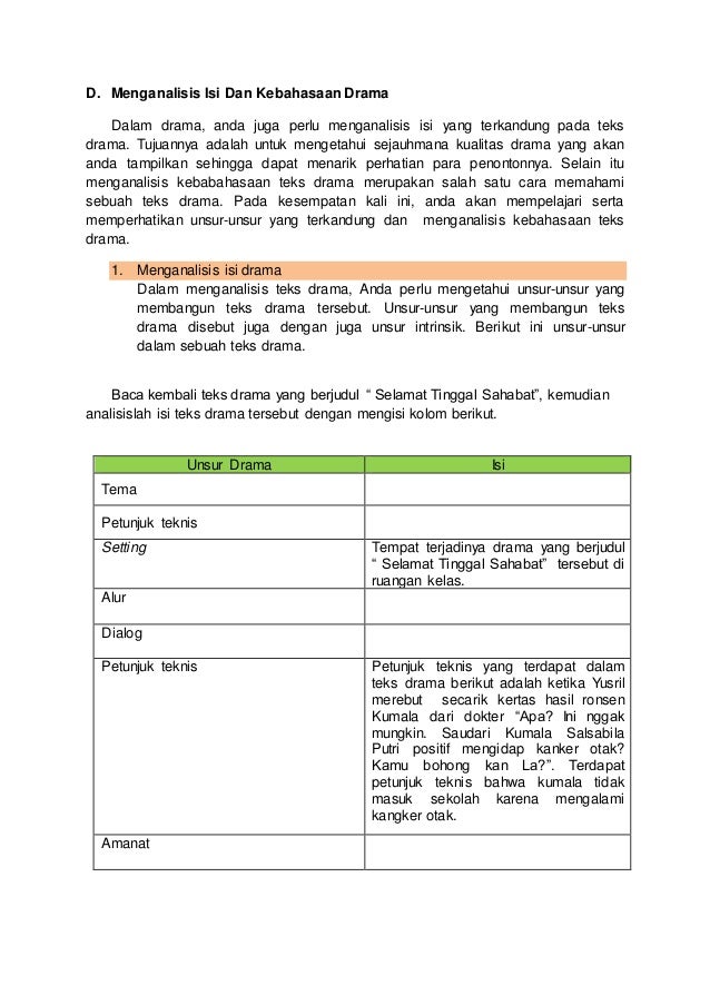 Drama Dan Pementasan Drama