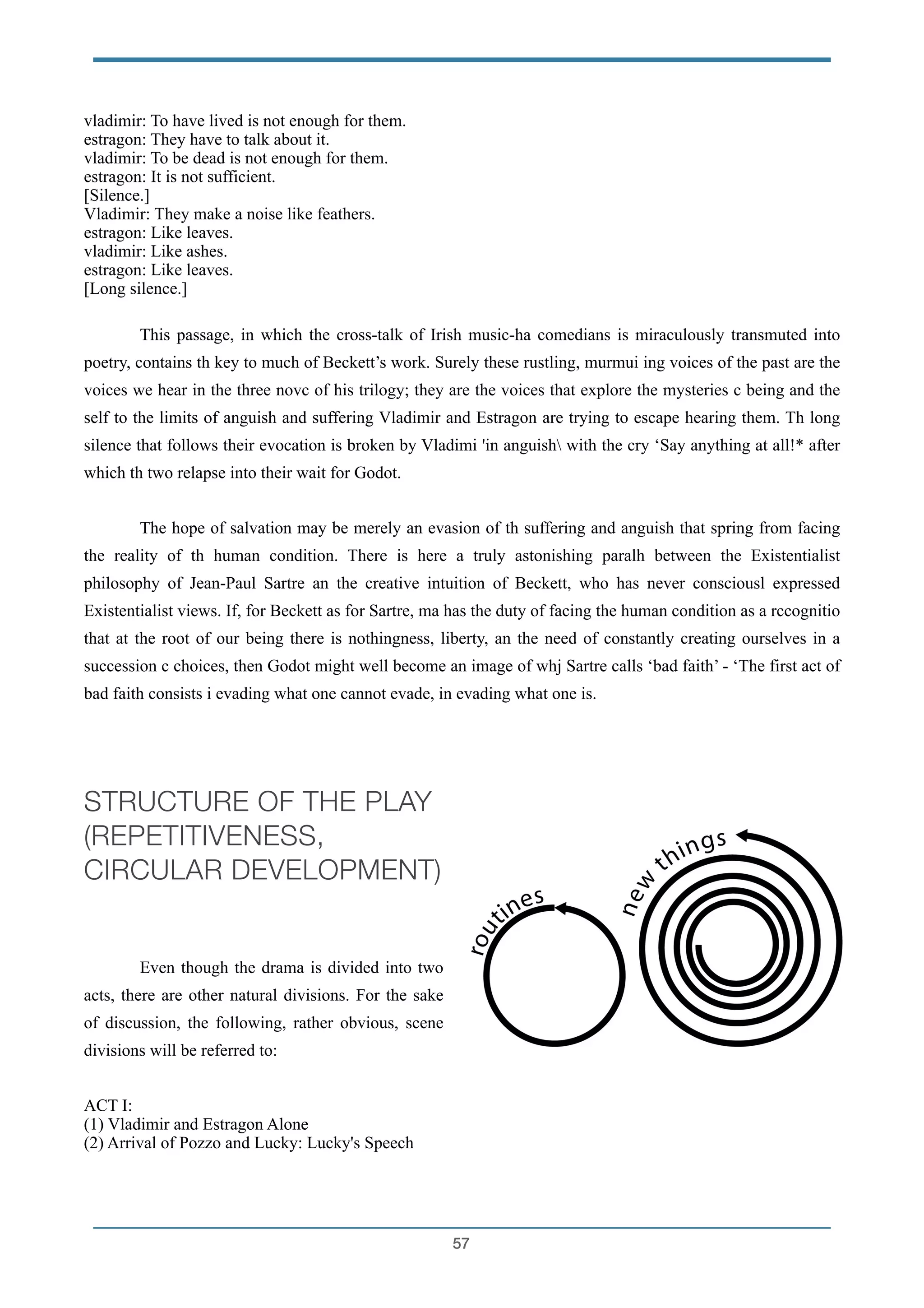 vladimir: To have lived is not enough for them.
estragon: They have to talk about it.
vladimir: To be dead is not enough for them.
estragon: It is not sufficient.
[Silence.]
Vladimir: They make a noise like feathers.
estragon: Like leaves.
vladimir: Like ashes.
estragon: Like leaves.
[Long silence.]
!
This passage, in which the cross-talk of Irish music-ha comedians is miraculously transmuted into
poetry, contains th key to much of Beckett’s work. Surely these rustling, murmui ing voices of the past are the
voices we hear in the three novc of his trilogy; they are the voices that explore the mysteries c being and the
self to the limits of anguish and suffering Vladimir and Estragon are trying to escape hearing them. Th long
silence that follows their evocation is broken by Vladimi 'in anguish with the cry ‘Say anything at all!* after
which th two relapse into their wait for Godot.
!
The hope of salvation may be merely an evasion of th suffering and anguish that spring from facing
the reality of th human condition. There is here a truly astonishing paralh between the Existentialist
philosophy of Jean-Paul Sartre an the creative intuition of Beckett, who has never consciousl expressed
Existentialist views. If, for Beckett as for Sartre, ma has the duty of facing the human condition as a rccognitio
that at the root of our being there is nothingness, liberty, an the need of constantly creating ourselves in a
succession c choices, then Godot might well become an image of whj Sartre calls ‘bad faith’ - ‘The first act of
bad faith consists i evading what one cannot evade, in evading what one is.
!
STRUCTURE OF THE PLAY
(REPETITIVENESS,
CIRCULAR DEVELOPMENT)
!
!
Even though the drama is divided into two
acts, there are other natural divisions. For the sake
of discussion, the following, rather obvious, scene
divisions will be referred to:
!
ACT I:
(1) Vladimir and Estragon Alone
(2) Arrival of Pozzo and Lucky: Lucky's Speech
!57
 