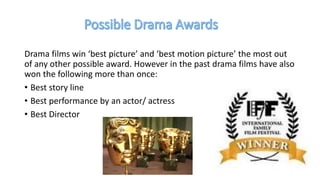 Drama films win ‘best picture’ and ‘best motion picture’ the most out
of any other possible award. However in the past drama films have also
won the following more than once:
• Best story line
• Best performance by an actor/ actress
• Best Director
 