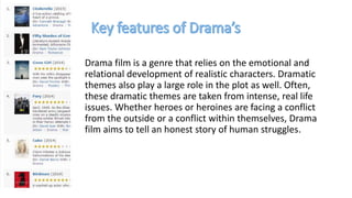 Drama film is a genre that relies on the emotional and
relational development of realistic characters. Dramatic
themes also play a large role in the plot as well. Often,
these dramatic themes are taken from intense, real life
issues. Whether heroes or heroines are facing a conflict
from the outside or a conflict within themselves, Drama
film aims to tell an honest story of human struggles.
 