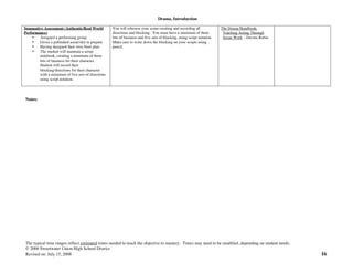 Drama, Introduction
The typical time ranges reflect estimated times needed to teach the objective to mastery. Times may need to be modified, depending on student needs.
© 2006 Sweetwater Union High School District
Revised on: July 15, 2008 16
Summative Assessment (Authentic/Real World
Performance)
• Assigned a performing group
• Given a published scene/skit to prepare
• Having designed their own floor plan
• The student will maintain a script
notebook, creating a minimum of three
bits of business for their character.
Student will record their
blocking/directions for their character
with a minimum of five sets of directions
using script notation.
You will rehearse your scene creating and recording all
directions and blocking. You must have a minimum of three
bits of business and five sets of blocking, using script notation.
Make sure to write down the blocking on your scripts using
pencil.
The Drama Handbook;
Teaching Acting Through
Scene Work – Davina Rubin
Notes:
 