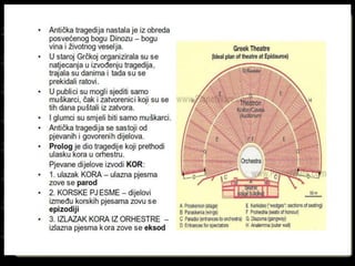Drama iva 1