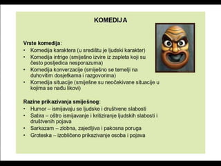 Drama iva 1