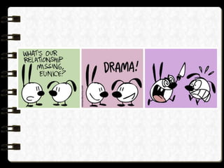 Drama iva 1