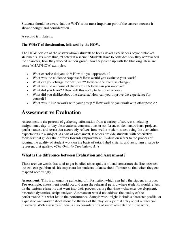 personal journal entry template