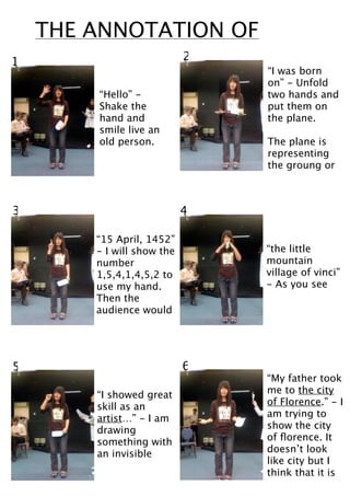THE ANNOTATION OF
1                           2
                                “I was born
                                on” - Unfold
        “Hello” -               two hands and
        Shake the               put them on
        hand and                the plane.
        smile live an
        old person.             The plane is
                                representing
                                the groung or



3                           4

        “15 April, 1452”
        - I will show the       “the little
        number                  mountain
        1,5,4,1,4,5,2 to        village of vinci”
        use my hand.            - As you see
        Then the
        audience would




5                           6
                                “My father took
        “I showed great         me to the city
        skill as an             of Florence.” - I
        artist…” - I am         am trying to
        drawing                 show the city
        something with          of ﬂorence. It
        an invisible            doesn’t look
                                like city but I
                                think that it is
 