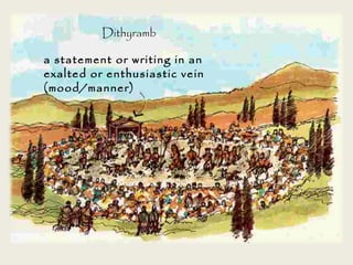 a statement or writing in an
exalted or enthusiastic vein
(mood/manner)
Dithyramb
 