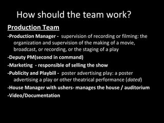 How should the team work?
Production Team
-Production Manager - supervision of recording or filming: the
organization and supervision of the making of a movie,
broadcast, or recording, or the staging of a play
-Deputy PM(second in command)
-Marketing - responsible of selling the show
-Publicity and Playbill - poster advertising play: a poster
advertising a play or other theatrical performance (dated)
-House Manager with ushers- manages the house / auditorium
-Video/Documentation
 