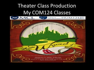 Theater Class Production
My COM124 Classes
 