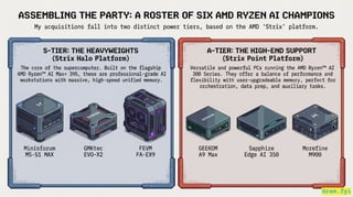 Building a Personal AI Supercomputer: A Guide to My AMD-Powered Home ...