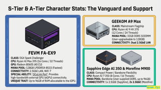 Building a Personal AI Supercomputer: A Guide to My AMD-Powered Home ...