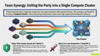 Building a Personal AI Supercomputer: A Guide to My AMD-Powered Home ...