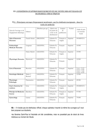 Page 11 sur 32
III- CONDITIONS D’APPROVISIONNEMENT ET DE VENTE DES OUVRAGES ET
MATERIELS DIDACTIQUES
III-1- Principaux ouvrages fréquemment mentionnés par les étudiants/enseignants dans les
écoles de médecine
Nom de l’ouvrage et de
l’équipement didactique
Editeur
Distribué par qui Quels sont
les points de
vente ou de
distribution?
Langues
de
publication
Format
Ordre de prix
en monnaie
locale
Atlas d’Anatomie
Humaine
Franck Netter DIGESTEC Librairie Fe.
Tchuente
Français et
Anglais
Imprimé 49.000FCFA
Embryologie
Médicale Humaine
Langman LIGESTEC Librairie Fe.
Tchuente
Français Imprimé 14.900
Physiologie Humaine
Elaine Marieb LIGESTEC Librairie Fe.
Tchuente
Français et
Anglais
Imprimé 19.900
Sherwood LIGESTEC Librairie Fe.
Tchuente Français
Imprimé 12.900
Livre d’Anatomie Rouvière LIGESTEC Librairie Fe.
Tchuente
Français Imprimé Tome1 : 74.325
Tome2 : 79.900
Tome3 : 71.800
Tome4 : 56.900
Sémiologie Médicale Marie C.
Renaud
LIGESTEC Librairie Fe.
Tchuente
Français Imprimé 33.900
Physiologie
Pathologie
Flammarion LIGESTEC Librairie Fe.
Tchuente
Français Imprimé 49.900
Gray’s Anatomy for
students
Gray LIGESTEC Librairie Fe.
Tchuente
Français et
Anglais
Imprimé 49.000FCFA
Principe de Medecine
Interne
Davidson LIGESTEC Librairie Fe.
Tchuente
Français et
Anglais
Imprimé 97.900
Gynecology Lansac LIGESTEC Librairie Fe.
Tchuente
Français Imprimé 79.000
Nb : - Il n’existe pas de distributeur officiel, chaque opérateur importe lui-même les ouvrages qu’il veut
bien proposer aux étudiants.
-les librairies Saint-Paul et Hachette ont été considérées, mais ne possédait pas de stock de livres
médicaux au moment de l’étude.
 