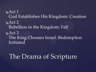 Drama of scripture | PPTX
