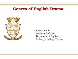 Genres of English Drama
Ceena Jose. K
Assistant Professor
Department of English
St. Mary’s College, Thrissur
 