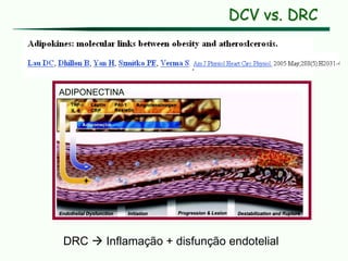 ADIPONECTINA
DRC  Inflamação + disfunção endotelial
DCV vs. DRC
 