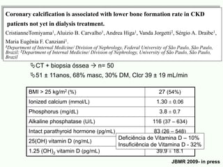 Coronary calcification is associated with lower bone formation rate in CKD
patients not yet in dialysis treatment.
CristianneTomiyama1, Aluizio B. Carvalho1, Andrea Higa1, Vanda Jorgetti2, Sérgio A. Draibe1,
Maria Eugênia F. Canziani1.
1Department of Internal Medicine/ Division of Nephrology, Federal University of São Paulo, São Paulo,
Brazil; 2Department of Internal Medicine/ Division of Nephrology, University of São Paulo, São Paulo,
Brazil
CT + biopsia óssea  n= 50
51 ± 11anos, 68% masc, 30% DM, Clcr 39 ± 19 mL/min
BMI > 25 kg/m2 (%) 27 (54%)
Ionized calcium (mmol/L) 1.30 ± 0.06
Phosphorus (mg/dL) 3.8 ± 0.7
Alkaline phosphatase (U/L) 116 (37 – 634)
Intact parathyroid hormone (pg/mL) 83 (26 – 548)
25(OH) vitamin D (ng/mL) 30.8 ± 10.1
1.25 (OH)2 vitamin D (pg/mL) 39.9 ± 18.1
JBMR 2009- in press
Deficiência de Vitamina D – 10%
Insuficiência de Vitamina D - 32%
 
