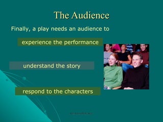 The Audience Finally, a play needs an audience to experience the performance understand the story respond to the characters Rozi Khan GPGJC Swat 