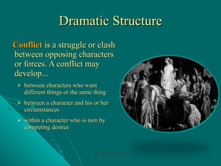Dramatic Structure Conflict  is   a struggle or clash between opposing characters or forces. A conflict may develop... between characters who want different things or the same thing between a character and his or her circumstances within a character who is torn by competing desires Rozi Khan GPGJC Swat 