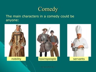 Comedy The main characters in a comedy could be anyone: nobility servants townspeople Rozi Khan GPGJC Swat 