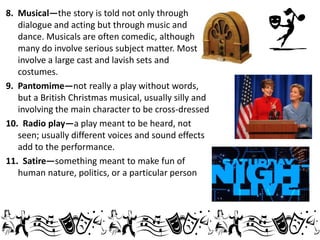 8. Musical—the story is told not only through
dialogue and acting but through music and
dance. Musicals are often comedic, although
many do involve serious subject matter. Most
involve a large cast and lavish sets and
costumes.
9. Pantomime—not really a play without words,
but a British Christmas musical, usually silly and
involving the main character to be cross-dressed
10. Radio play—a play meant to be heard, not
seen; usually different voices and sound effects
add to the performance.
11. Satire—something meant to make fun of
human nature, politics, or a particular person

 