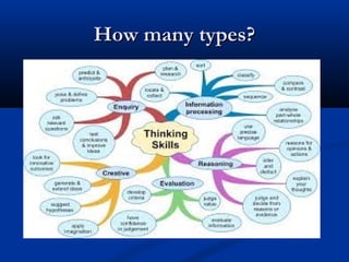 How many types?How many types?
 