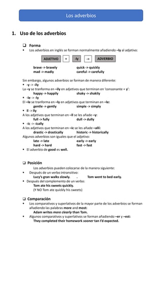 Los adverbios
1. Uso de los adverbios
 Forma
 Los adverbios en inglés se forman normalmente añadiendo –ly al adjetivo:
brave -> bravely quick -> quickly
mad -> madly careful -> carefully
Sin embargo, algunos adverbios se forman de manera diferente:
 -y -> -ily
La –y se tranforma en –ily en adjetivos que terminan en ‘consonante + y’:
happy -> happily shaky -> shakily
 -le -> -ly
El –le se tranforma en –ly en adjetivos que terminan en –le:
gentle -> gently simple -> simply
 ll -> lly
A los adjetivos que terminan en –ll se les añade –y:
full -> fully dull -> dully
 -ic -> -ically
A los adjetivos que terminan en –ic se les añade –allí:
drastic -> drastically historic -> historically
Algunos adverbios son iguales que el adjetivo:
late -> late early -> early
hard -> hard fast -> fast
 El adverbio de good es well.
 Posición
Los adverbios pueden colocarse de la manera siguiente:
 Después de un verbo intransitivo:
Lucy’s gran walks slowly. . Tom went to bed early.
 Después del complemento de un verbo:
Tom ate his sweets quickly.
(Y NO Tom ate quickly his sweets)
 Comparación
 Los comparativos y superlativos de la mayor parte de los adverbios se forman
añadiendo las palabras more and most:
Adam writes more clearly than Tom.
 Algunos comparativos y superlativos se forman añadiendo –er y –est:
They completed their homework sooner tan I’d expected.
ADJETIVO + -ly -> ADVERBIO
 
