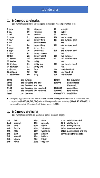 Los números
1. Números cardinales
Los números cardinales se usan para contar. Los más importantes son:
0 zero 18 eighteen 70 seventy
1 one 19 nineteen 80 eighty
2 two 20 twenty 90 ninety
3 three 21 twenty-one 100 one hundred
4 four 22 twenty-two 101 one hundred and
5 five 23 twenty-three one
6 six 24 twenty-four 102 one hundred and
7 seven 25 twenty-five two
8 eight 26 twenty-six 110 one hundred and
9 nine 27 twenty-seven ten
10 ten 28 twenty-eight 200 two hundred
11 eleven 29 twenty-nine 201 two hundred and
12 twelve 30 thirty one
13 thirteen 31 thirty-one 202 two hundred and
14 fourteen 32 thirty-two two
15 fifteen 40 forty 300 three hundred
16 sixteen 50 fifty 400 four hundred
17 seventeen 60 sixty 500 five hundred
1000 one hundred 10000 ten thousand
1001 one thousand and one 100000 one hundred
1002 one thousand and two thousand
1100 one thousand one hundred 1000000 one million
1200 one thousand two hundred 2000000 two million
2000 two thousand 1000000000 one billion
 En inglés, algunos números como one thousand o forty million suelen ir con comas y no
con puntos (1,000; 40,000,000) o también separarlos por espacios (1 000; 40 000 000); si
tienen sólo cuatro cifras pueden ir todos juntos (1000).
1. Números ordinales
Los números ordinales se usan para poner cosas en orden:
1st first 10th tenth 72nd seventy-second
2nd second 11th eleventh 83rd eighty-thrid
3rd third 12th twelfth 94th ninety-fourth
4th fourth 13th thriteenth 100th one hundredth
5th fifth 20th twentieth 101st one hundred and first
6th sixth 30th thirtieth 1,000th one thousandth
7th seventh 40th fortieth
8th eighth 50th fiftieth
9th ninth 61st sixty-first
 