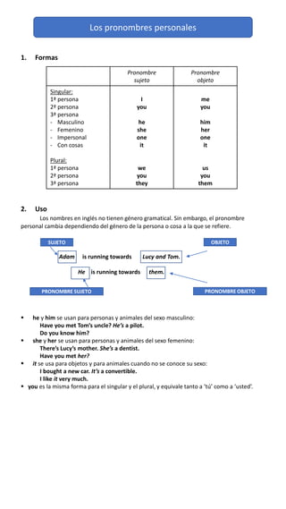Los pronombres personales
1. Formas
2. Uso
Los nombres en inglés no tienen género gramatical. Sin embargo, el pronombre
personal cambia dependiendo del género de la persona o cosa a la que se refiere.
Adam is running towards Lucy and Tom.
He is running towards them.
 he y him se usan para personas y animales del sexo masculino:
Have you met Tom’s uncle? He’s a pilot.
Do you know him?
 she y her se usan para personas y animales del sexo femenino:
There’s Lucy’s mother. She’s a dentist.
Have you met her?
 it se usa para objetos y para animales cuando no se conoce su sexo:
I bought a new car. It’s a convertible.
I like it very much.
 you es la misma forma para el singular y el plural, y equivale tanto a ‘tú’ como a ‘usted’.
Pronombre
sujeto
Pronombre
objeto
Singular:
1ª persona
2ª persona
3ª persona
- Masculino
- Femenino
- Impersonal
- Con cosas
Plural:
1ª persona
2ª persona
3ª persona
I
you
he
she
one
it
we
you
they
me
you
him
her
one
it
us
you
them
SUJETO OBJETO
PRONOMBRE SUJETO PRONOMBRE OBJETO
 