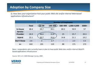 -                        + "                           >



                                                                6      +       )
                              (               7' 88    &'' 988             7'' 888 &$''' 9$888      7''':
             0                    9/            2/?        ;2/              > /        & /2          &?

        #                         >/2         ;>/>         ; /9                &        &/?              /;
                 +                 /          ; /?          >/                 /9        /           2/
             ;<                   />               ;        /?                 A        /;           ;/&
                 =            >                                              99         ?             ?

    (   E                 )        !.          %            %       ." ! 0 "                  0 "    +
    "                !              .! .

    $ .! <       H        !                " #$%%&


                                                                                                          ;
 