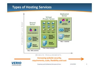 (




            +        $
    *   $   $   4+
                         >
 