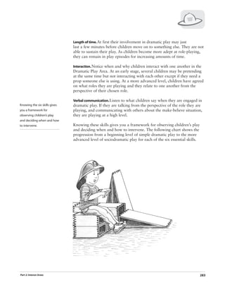 Length of time. At first their involvement in dramatic play may just
                               last a few minutes before children move on to something else. They are not
                               able to sustain their play. As children become more adept at role-playing,
                               they can remain in play episodes for increasing amounts of time.

                               Interaction. Notice when and why children interact with one another in the
                               Dramatic Play Area. At an early stage, several children may be pretending
                               at the same time but not interacting with each other except if they need a
                               prop someone else is using. At a more advanced level, children have agreed
                               on what roles they are playing and they relate to one another from the
                               perspective of their chosen role.

                               Verbal communication. Listen to what children say when they are engaged in
Knowing the six skills gives   dramatic play. If they are talking from the perspective of the role they are
you a framework for            playing, and communicating with others about the make-believe situation,
observing children’s play      they are playing at a high level.
and deciding when and how
to intervene.                  Knowing these skills gives you a framework for observing children’s play
                               and deciding when and how to intervene. The following chart shows the
                               progression from a beginning level of simple dramatic play to the more
                               advanced level of sociodramatic play for each of the six essential skills.




Part 2: Interest Areas                                                                                      283
 