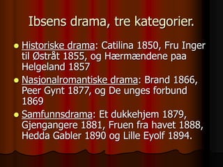 Ibsens drama, tre kategorier.
 Historiske drama: Catilina 1850, Fru Inger
til Østråt 1855, og Hærmændene paa
Helgeland 1857
 Nasjonalromantiske drama: Brand 1866,
Peer Gynt 1877, og De unges forbund
1869
 Samfunnsdrama: Et dukkehjem 1879,
Gjengangere 1881, Fruen fra havet 1888,
Hedda Gabler 1890 og Lille Eyolf 1894.
 