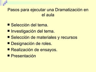 Pasos para ejecutar una Dramatización en el aula Selección del tema. Investigación del tema. Selección de materiales y recursos Designación de roles. Realización de ensayos. Presentación 