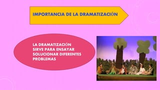 IMPORTANCIA DE LA DRAMATIZACIÓN
LA DRAMATIZACIÓN
SIRVE PARA ENSAYAR
SOLUCIONAR DIFERENTES
PROBLEMAS
 
