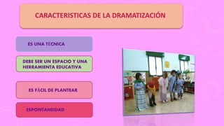 CARACTERISTICAS DE LA DRAMATIZACIÓN
ES UNA TÉCNICA
DEBE SER UN ESPACIO Y UNA
HERRAMIENTA EDUCATIVA
ES FÁCIL DE PLANTEAR
ESPONTANEIDAD
 